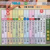 競馬番組について。逆神たちの競馬の私物化について。