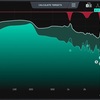 共振の問題を迅速・簡単に解決するダイナミック・レゾナンス・サプレッサー Mastering The Mix「RESO」が25%