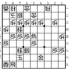 美濃崩し_74桂打ちの後しっかり詰ませますか？