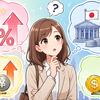 AIとドル円：⑥ 金利とドル円の関係