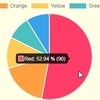 Chart.js ToolTip で%を表示する方法