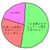 「滅ぼすべき」コメント返し続編。