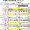 第30回青森県カーリング選手権大会の審判配置