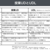 895　個別最適な学びとUDLは親和性が高い