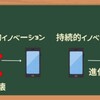 イノベーションの種類(9種)と5つの原則[画像で簡単に分かりやすく解説]