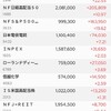 日本株の保有状況（20240127）