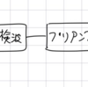 (オーディオブロック以外)情熱のフルディスクリートFMラジオ12 / IFアンプ+レシオ検波回路+プリアンプ