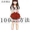 白井智之の短編ベスト5について本気出して考えてみた