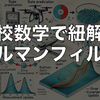 高校数学で紐解くカルマンフィルタ