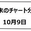 週末チャート分析　10月9日