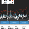 土曜日　JETTHC＋INTとASC