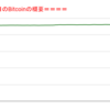 ■途中経過_1■BitCoinアービトラージ取引シュミレーション結果（2023年1月11日）