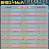 12/13 （物販のみ）NEO IDOLEGION FREELIVE Vol.07