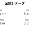 Virtual  UTMF2日目。。明日のエアプレ水都6時間走に備えて。。