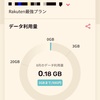 月末になると「楽天モバイルのRakuten最強プランで本当によかった…」となる