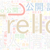 　Twitterキーワード[Trello]　04/06_15:01から60分のつぶやき雲