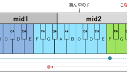 記事を見る