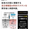 自己増殖型ワクチン（レプリコンワクチン）を明治が厚生労働省に承認申請