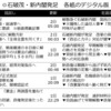 石破新政権に厳しい新聞各紙～地位協定は沖縄の過重負担是正、解消の試金石