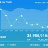 6/27結果