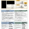 TOEIC 2014/3結果　