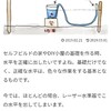 門柱本設置🔐