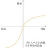 CFD取引で16連勝して得た利益など簡単に吹き飛ぶという話