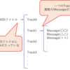 Midoを使ってMIDIトラック内の音数を取得する