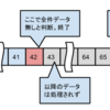 三菱東京UFJ銀行システムトラブルを勝手に分析する