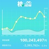 12/9結果