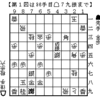 第22期竜王戦第３局：将棋ボット三強による終盤の読み筋まとめ