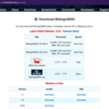  GhostBSDをインストール&デスクトップ環境 - サブPCに入れるOSを探す(2)
