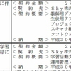 【学習活動支援ソフト】機材は入札でソフトは随契？競合他社との比較を