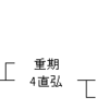 旗本新庄家～麻生藩分家～