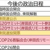 岸田文雄首相は気候変動対策に関心があるのか？