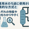 【工業用水を利用するならろ過は必須】ろ過方法を分かりやすく解説