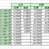 収支（2018年11月）