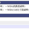 日経が1000円以上騰がるも