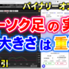 バイナリーオプション「ローソク足の実体の大きさは重要！」60秒取引
