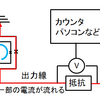 量子コンピュータの基本素子・量子ビットのハードウェア実装（超伝導磁束編その５～データの読み出し（測定）～） 