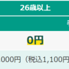 証券会社の手数料無料化が加速している件　２５歳以下無料！松井証券