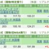 保有銘柄について(2024年8月23日)
