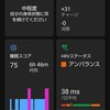 午後有給休暇/ジロ#4/Mywhoosh調子⤵️/ラン・オールナイト