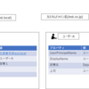 ActiveDirectoryとOffice365のID同期で起きた事件(利用開始済みOffice365ユーザーとADユーザーの同期)