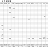 2023年6月家計簿　総計￥172915