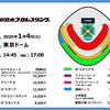 【新日本プロレス】WRESTLE KINGDOM 19 in 東京ドームのチケット発売概要が決定！