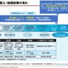 地方創生の行く末
