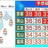 酷暑への水分補給対応