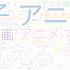 　Twitterキーワード[子ちゃんアニメ化]　03/18_12:01から60分のつぶやき雲