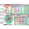 健康経営【共創環境】成果・コンセプト